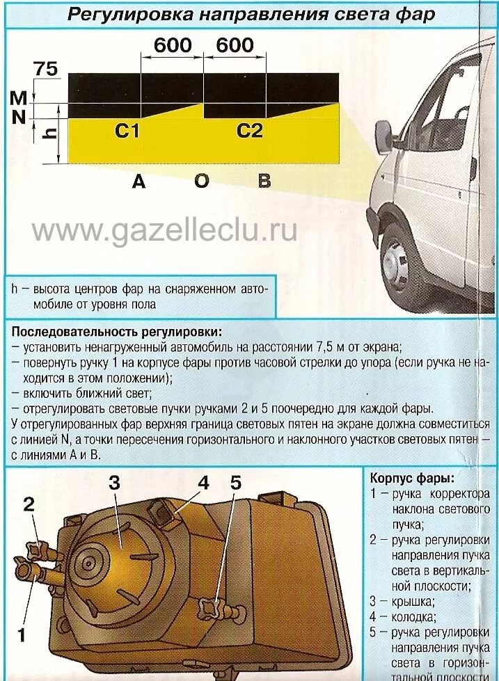 Регулировочные винты фары газель бизнес фото Настройка газель бизнес