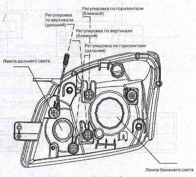 Регулировочные винты фары газель бизнес фото беда с отражателем в фаре - Электрика - Great Wall Hover Клуб