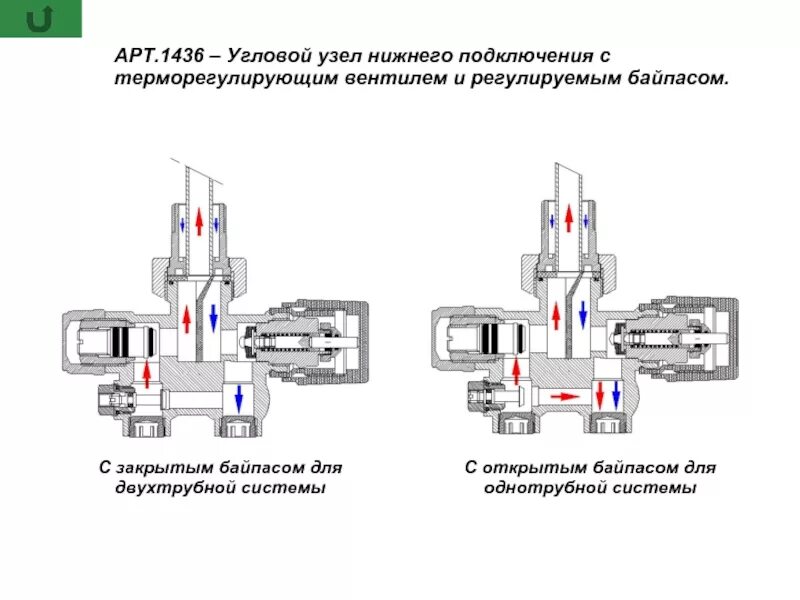 Регулирующий узел нижнего подключения АРТ. 1420