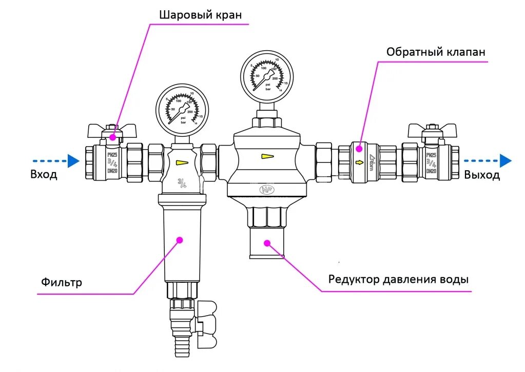 Регулятор давления схема установки Установка редуктора давления фото, видео - 38rosta.ru