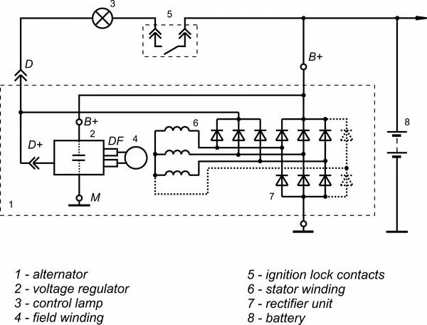 Регулятор генератора схема подключения Схема реле регулятора напряжения ваз 2106: Страница не найдена - АвтоТоп - Произ