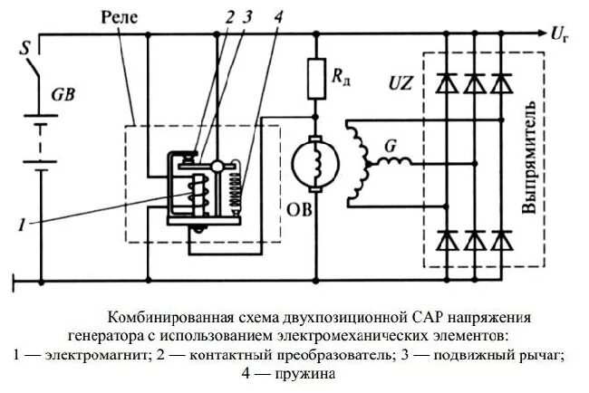 Генератор пределы напряжения: найдено 81 изображений