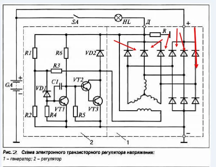 Регулятор напряжения генератора своими руками схема Накрылся генератор Valeo CL15 - Peugeot 406, 2 л, 2000 года своими руками DRIVE2