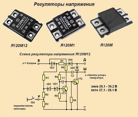 Напряжение сильно выше нормы - uazpatriot.info