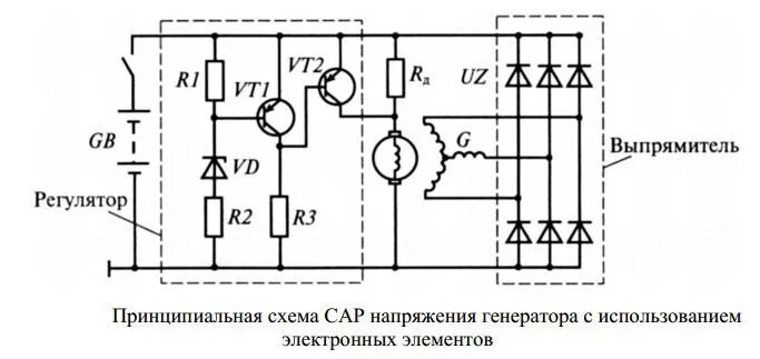 Регулятор напряжения генератора своими руками схема Напряжение сильно выше нормы - uazpatriot.info