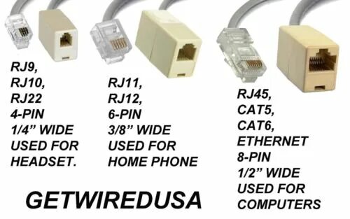 Wonderful Rj11 Wiring Diagram Cat5 Inspiration Telephone, Diagram, Telephone cab