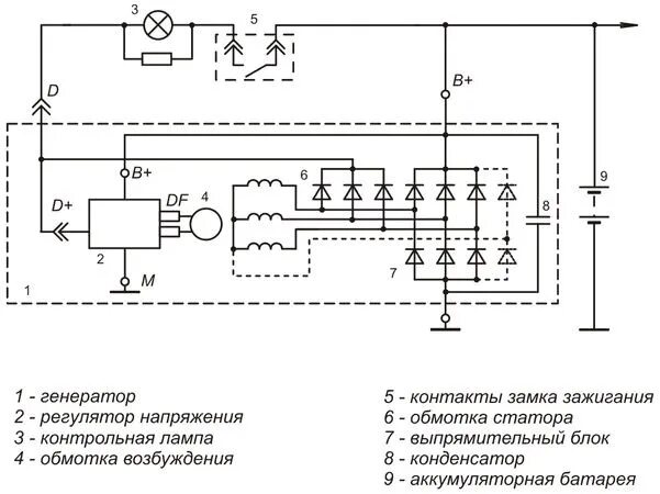 Регулятор напряжения ваз схема подключения Регулятор напряжения VTN 9111.3702 - DRIVE2