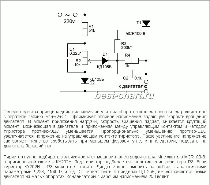 Регулятор оборотов двигателя зернодробилки схема подключения Мощный тиристорный регулятор напряжения своими руками: Тиристорный Регулятор Нап