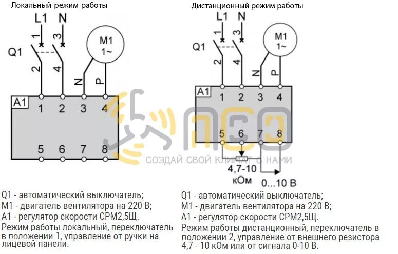 Регулятор скорости вентилятора 220в схема подключения Регулятор скорости вентилятора СРМ2,5Щ купить в Москве