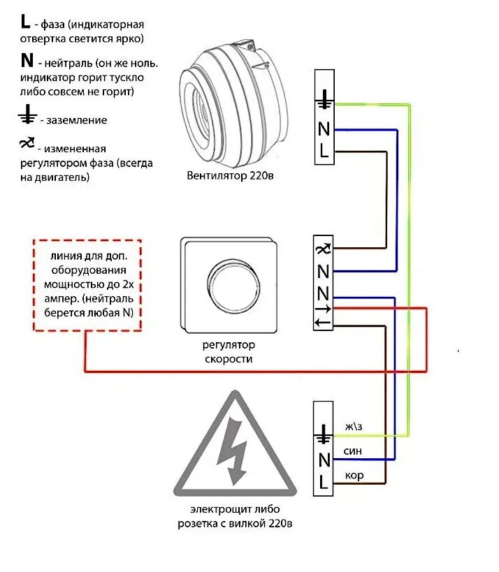 Регулятор скорости вентилятора 220в схема подключения Фотожурнал Руазел. Страница 984754