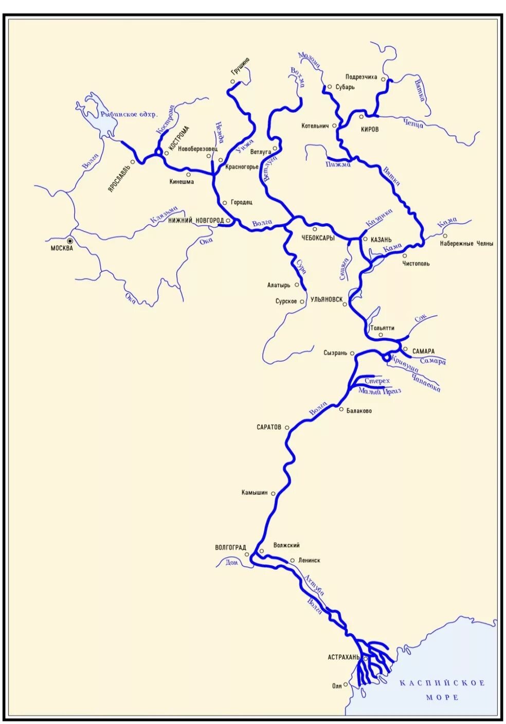 Река волга карта фото Куда течет волга схема