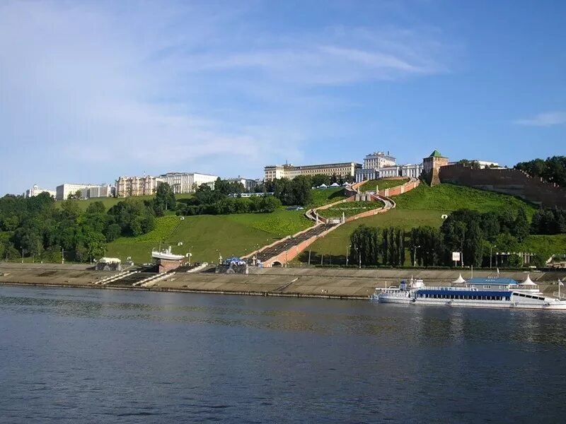 Река волга нижний новгород фото Река волга в нижнем новгороде