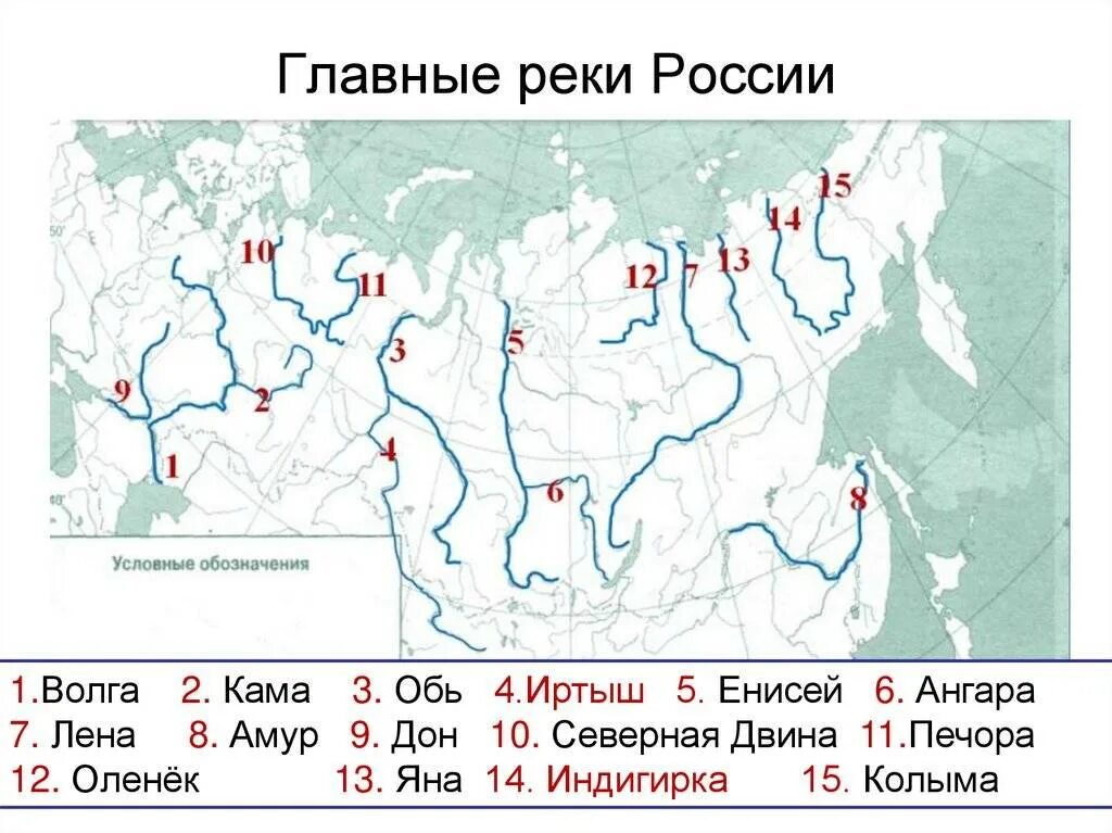 Реки россии название фото Подпишите названия крупнейших рек