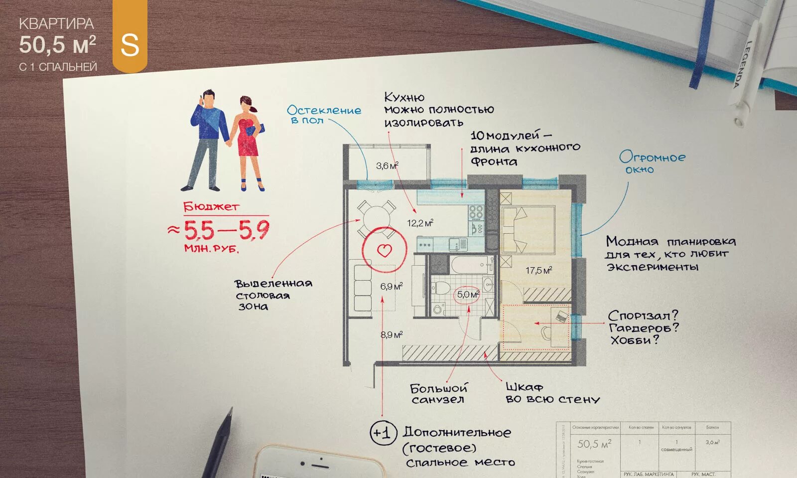 Реклама планировка квартиры Жк легенда героев квартиры