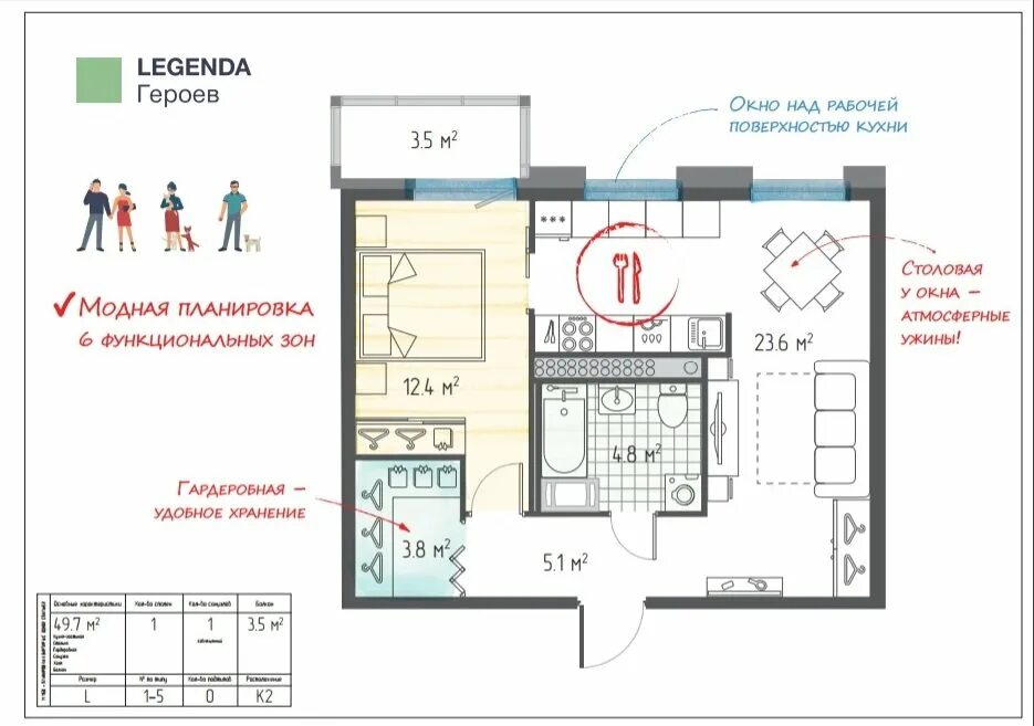 Реклама планировка квартиры ЖК Legenda Героев: теперь и видовые smart-квартиры