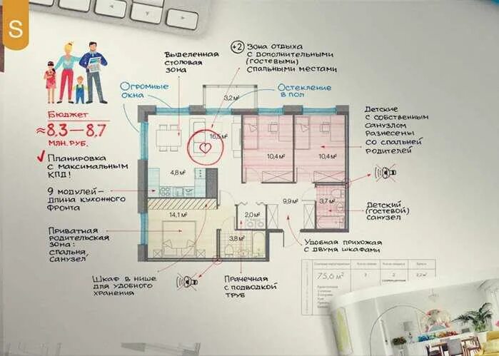 Реклама планировка квартиры 2-комнатная квартира на 2 этаже купить в новостройке "Омега 2А" в Севастополе