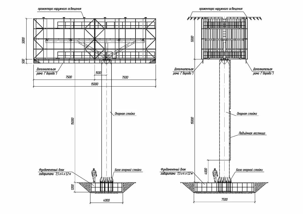 Рекламный щит схема Bdmproekt, architectural firm, Moscow, Akademika Skryabina Street, 20/1 - Yandex