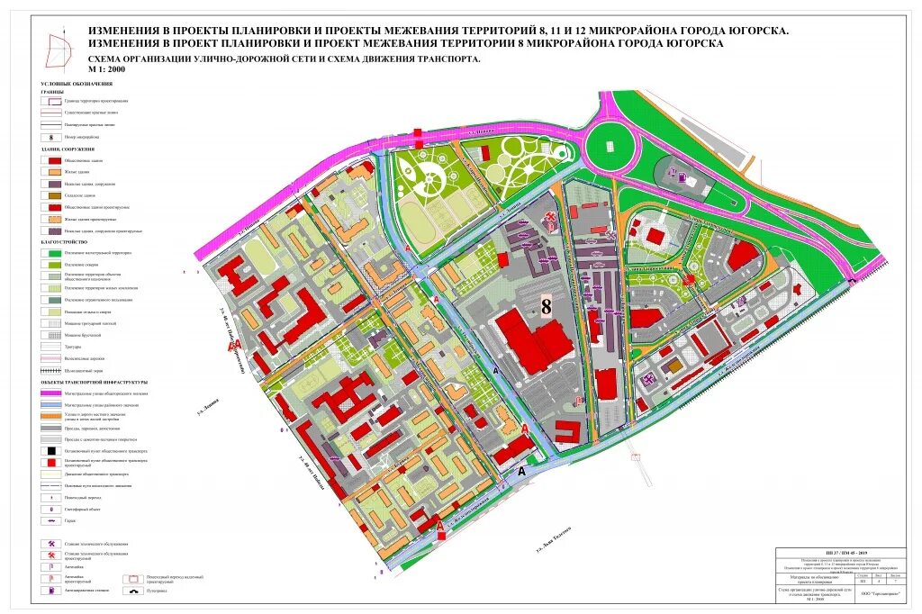 Реконструкция проект планировки территории План ппт