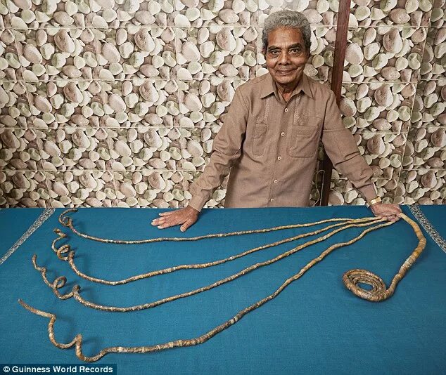 Рекорды мира фото Guinness World Records holder Shridhar Chillal to dedicate longest fingernails t