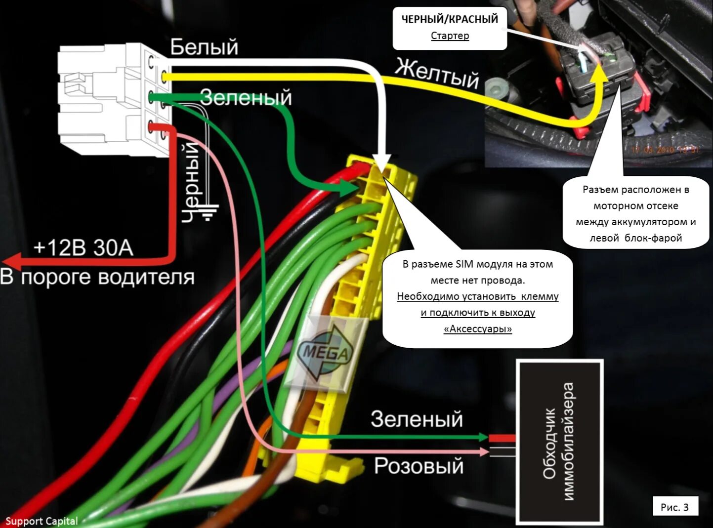 Рекстон точки подключения сигнализации Установка сигнализации Starline E91 2can - Opel Astra H, 1,6 л, 2010 года аксесс