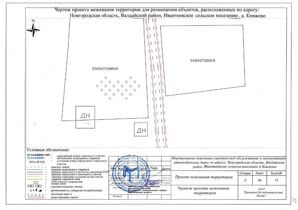 Реквизиты проекта планировки территории Реквизиты утвержденного проекта межевания территории