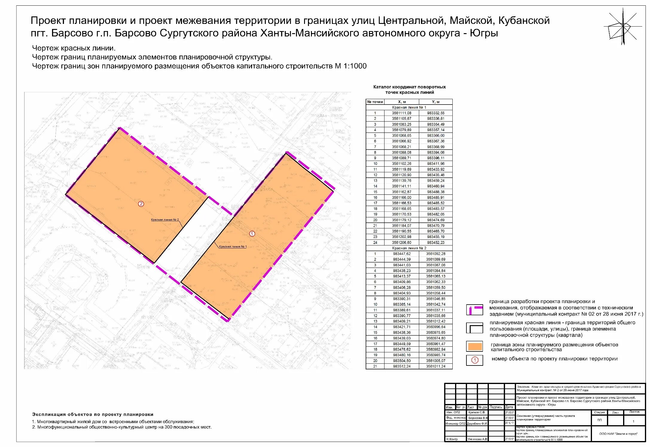 Реквизиты проекта планировки территории Картинки ГРАНИЦА ПРОЕКТА МЕЖЕВАНИЯ ТЕРРИТОРИИ