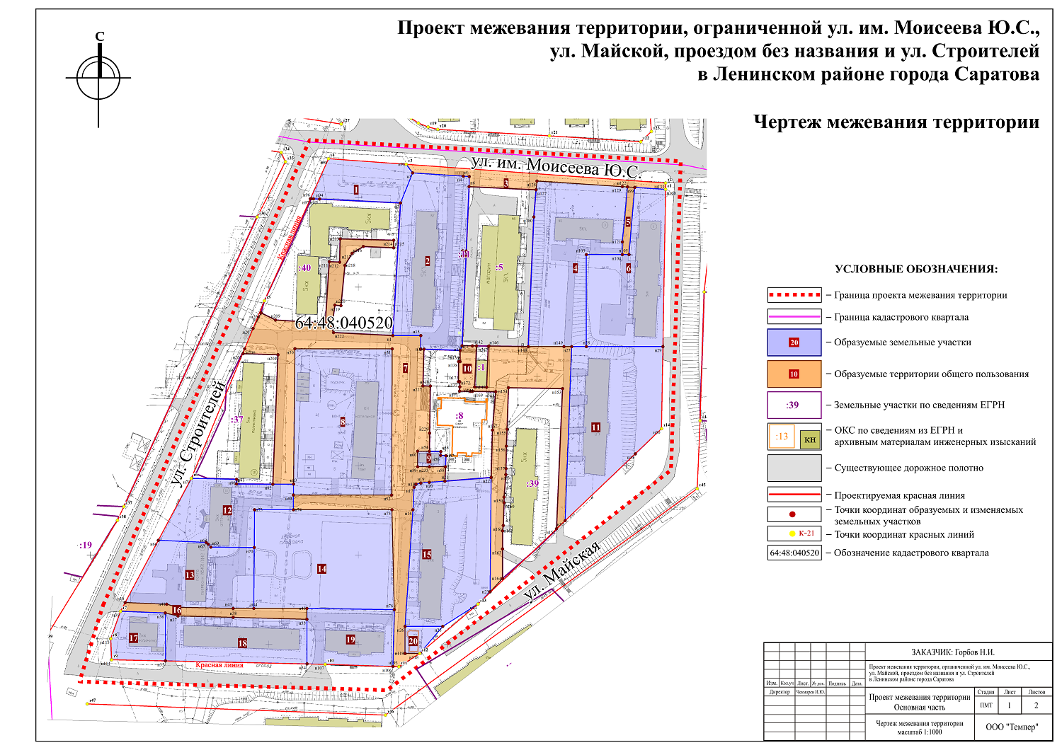 Реквизиты проекта планировки территории Ппт 7