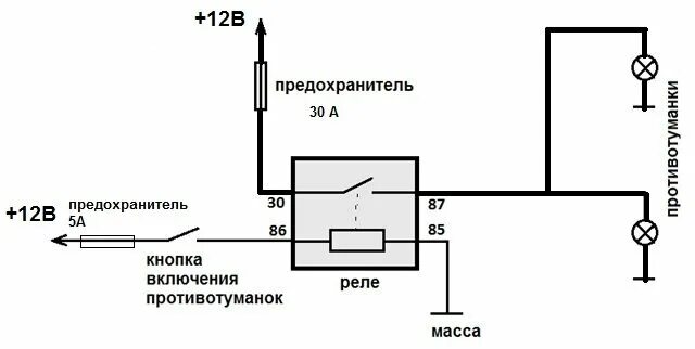 Реле 1119 3747210 10 схема подключения Зачем в автомобиле столько реле? Полезные Интересности Дзен