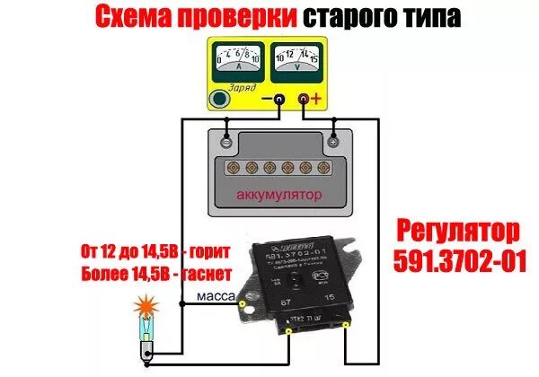 Реле 121.3702 подключение Как проверить генератор в домашних условиях лампочкой. Как проверить генератор а