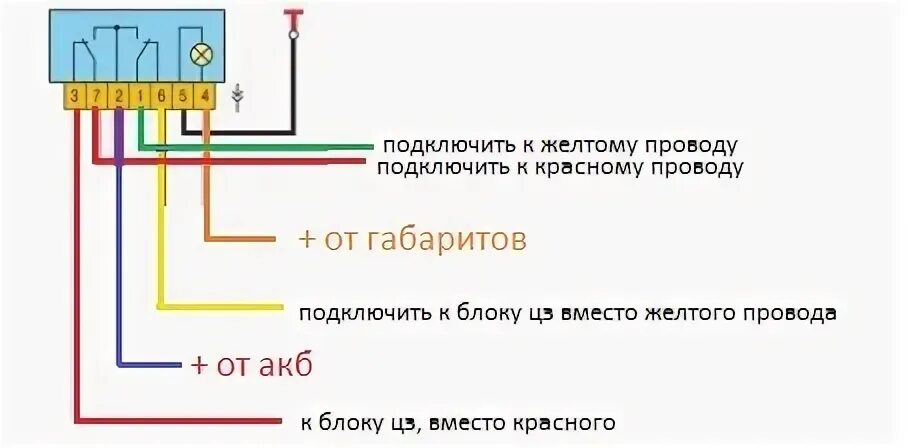 Реле 21093 6512010 03 схема подключения Поставил кнопку управления цз - Lada 21099, 1,5 л, 2002 года электроника DRIVE2