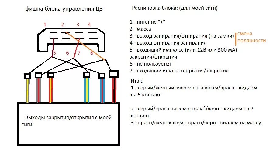 Реле 21093 6512010 03 схема подключения Подключение сигнализации Mongoose Base Duplex Alarm. Первая победа! - Lada 21099