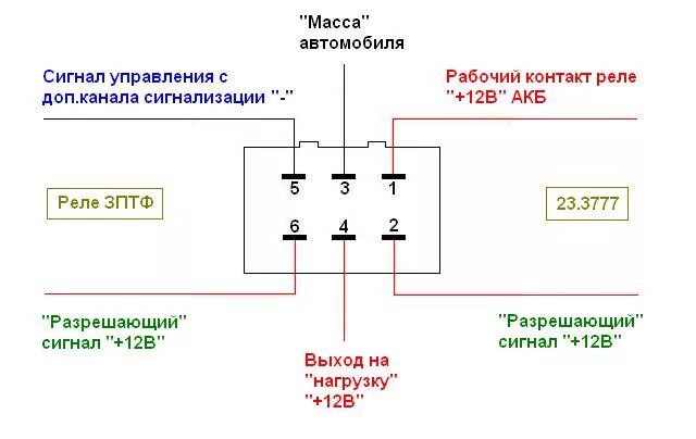 Реле 23.3777 схема подключения Автозапуск своими руками на ваз - YandexAuto.ru