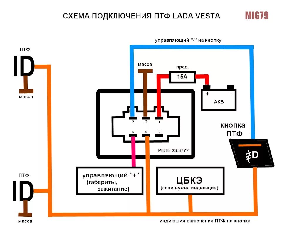 Реле 23.3777 схема подключения Подключение ПТФ - Lada Vesta, 1,6 л, 2018 года тюнинг DRIVE2