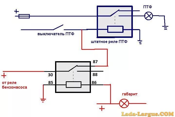 Реле 23.3787 схема подключения туманок Дневные ходовые огни (DRL/ДХО) на Lada Largus - Неофициальный Лада Ларгус Клуб