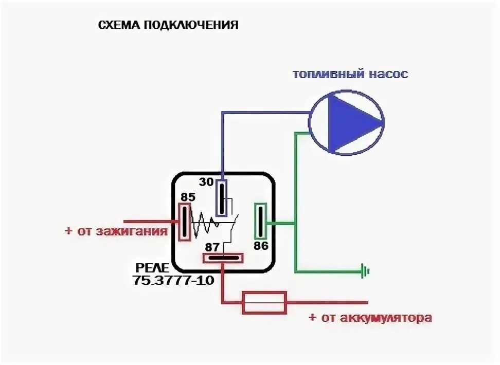 Реле 3777 подключение Доработка топливной системы - SsangYong Actyon (2G), 2 л, 2011 года своими рукам