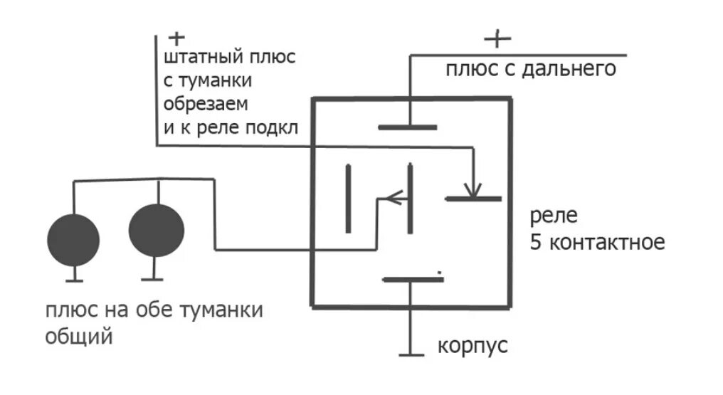 Реле 4 контактное птф подключение #23. Замена птф и установка ксенона +фишка от шеф повара. - Renault Logan (1G), 