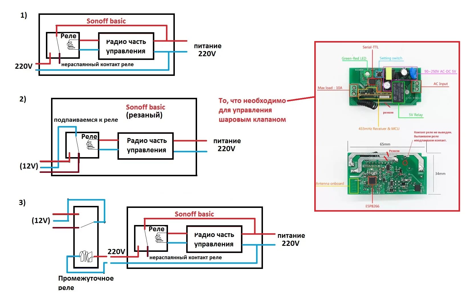 Реле 433 схема подключения Wifi реле с сухим контактом - Roleton.ru