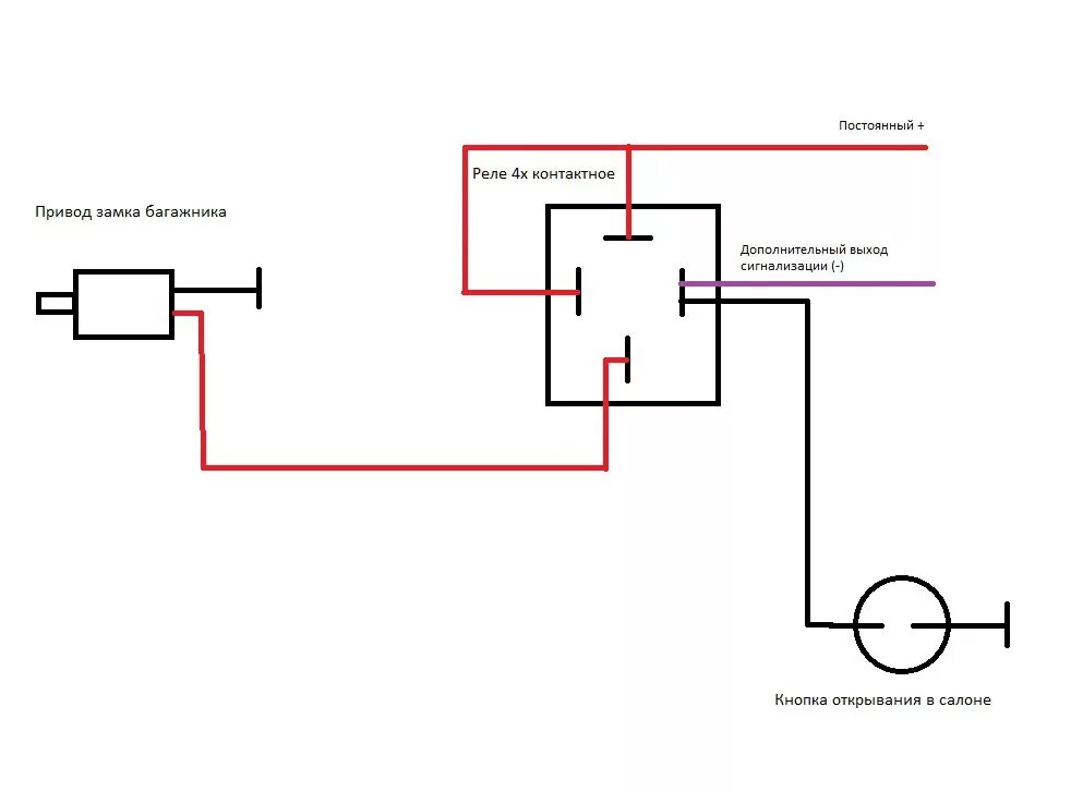 Реле 4х контактное 12в схема подключения Схема подключения реле на туманки 4х контактного