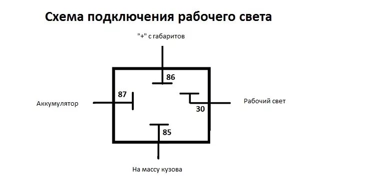 Реле 4х контактное 12в схема подключения 4 контактное реле распиновка 12в схема подключения