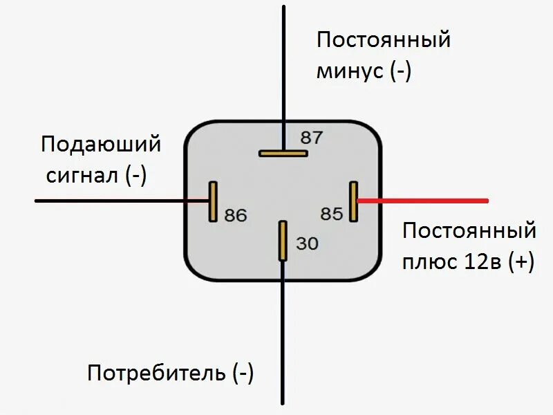 Реле 4х контактное 12в схема подключения 4-х контактное реле.Маленькая ,но очень нужная деталь в электрике автомобиля. Ма