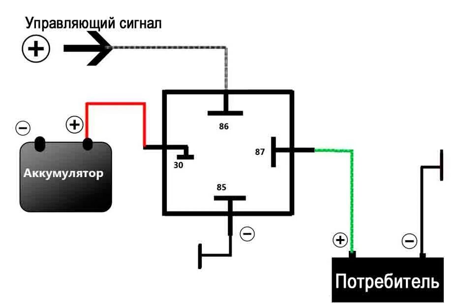 Реле 4х контактное 12в схема подключения Четырехконтактное реле 12В-30А