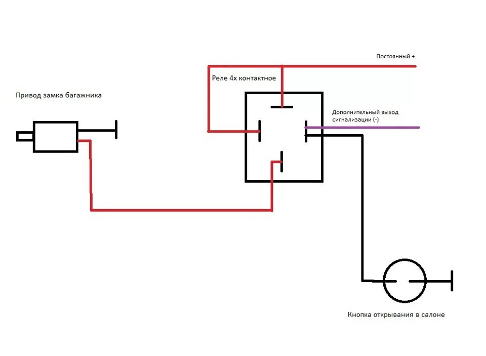 Реле 4х контактное схема подключения автомобильное Открытие багажника с брелка сигнализации - Lada 21104, 1,6 л, 2007 года тюнинг D