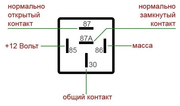 Реле 4х контактное схема подключения автомобильное ДХО. - Skoda Octavia Combi A4 Mk1, 1,6 л, 2001 года стайлинг DRIVE2