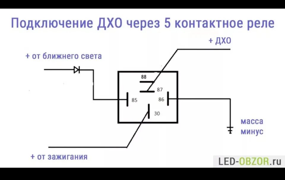 Реле 4х контактное схема подключения автомобильное ДХО, козырек. поуютней - Chevrolet Niva GLX, 1,7 л, 2013 года своими руками DRIV