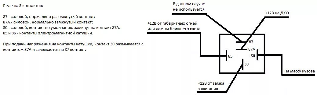 Реле 5 контактное 12в схема подключения Установка дневных ходовых огней и защитной сетки радиатора - Renault Fluence, 1,