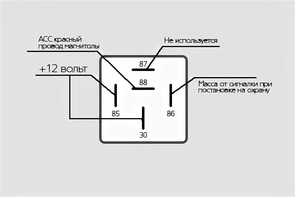 5 контактное реле 24в схема подключения