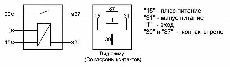 Реле 5 контактное 24в схема подключения Реле контроля частоты 364.3787