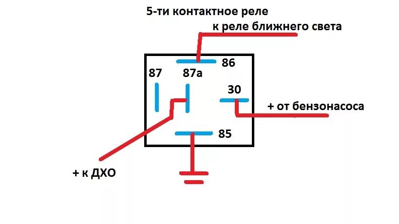 Реле 5 контактное подключение ходовых огней Установка ДХО "Орлиный глаз" на KIA CEED 2008г.в. - KIA Ceed (1G), 1,6 л, 2008 г