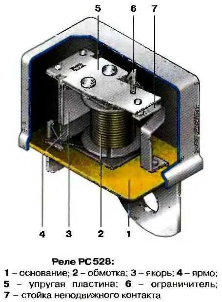 Реле 527 ваз 2106 схема подключения Сигнал ваз 2101 принцип действия - 85 фото