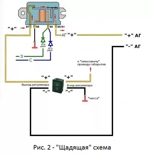 Реле 527 ваз 2106 схема подключения Ангельские глазки для квадроцикла своими руками.